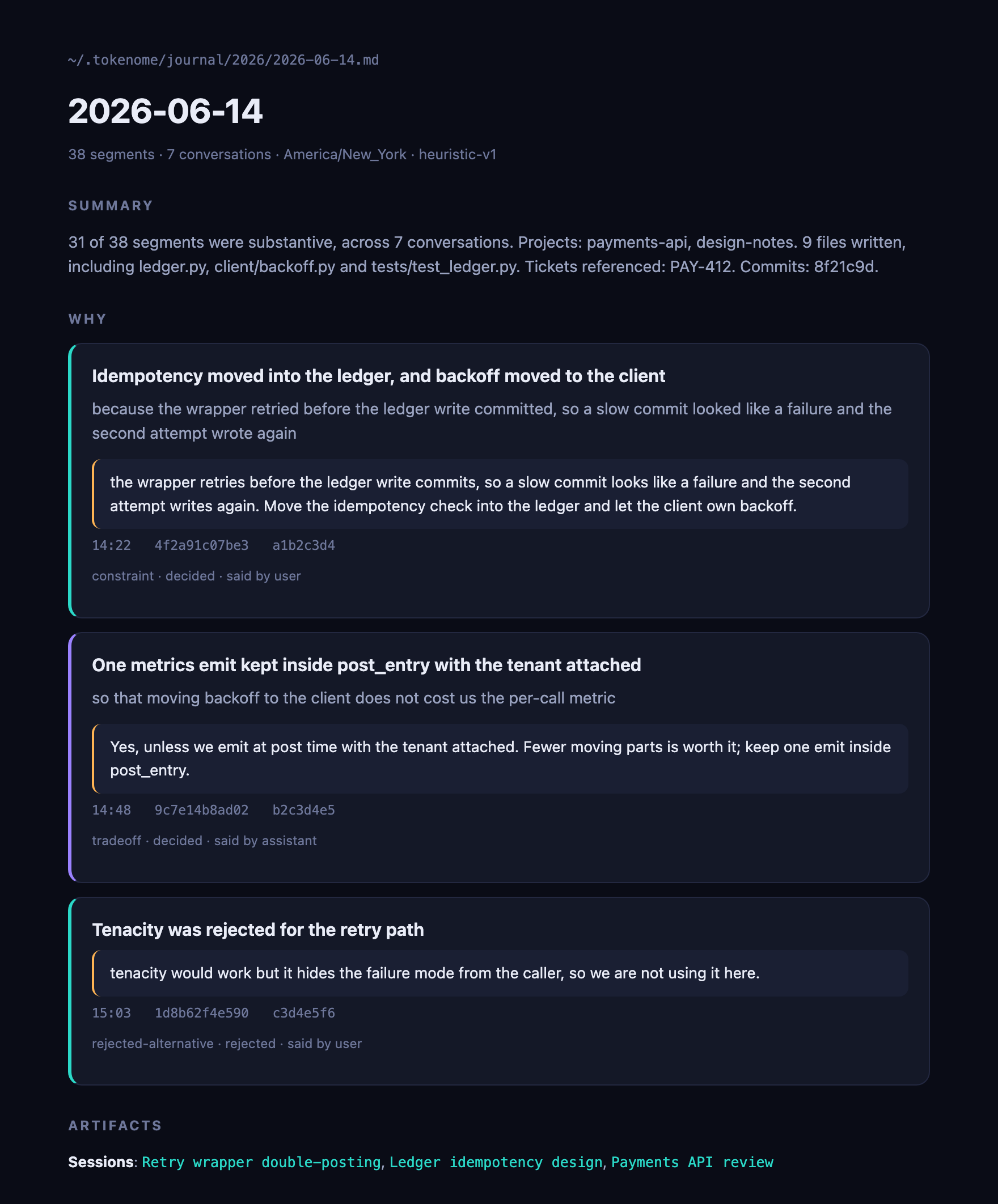 A Tokenome journal entry for 14 June 2026, showing three decisions each with the
                verbatim conversation quote and citation behind it.