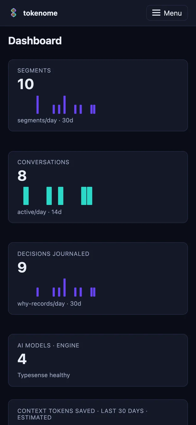 The Tokenome dashboard at phone width, with the metric cards stacked and the menu collapsed.